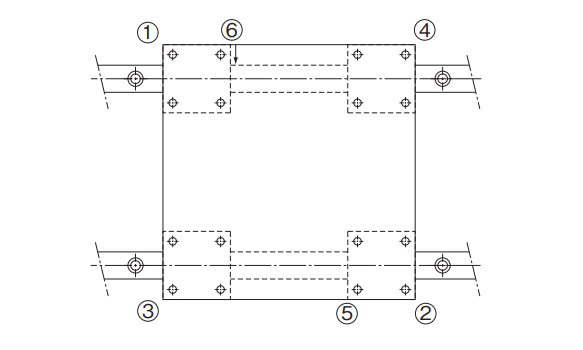 Fig. 11 LM block tightening procedure