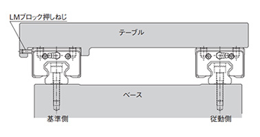 Fig. 18