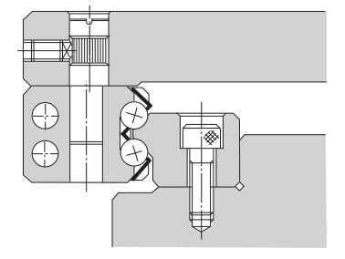 c. Use of eccentric pins