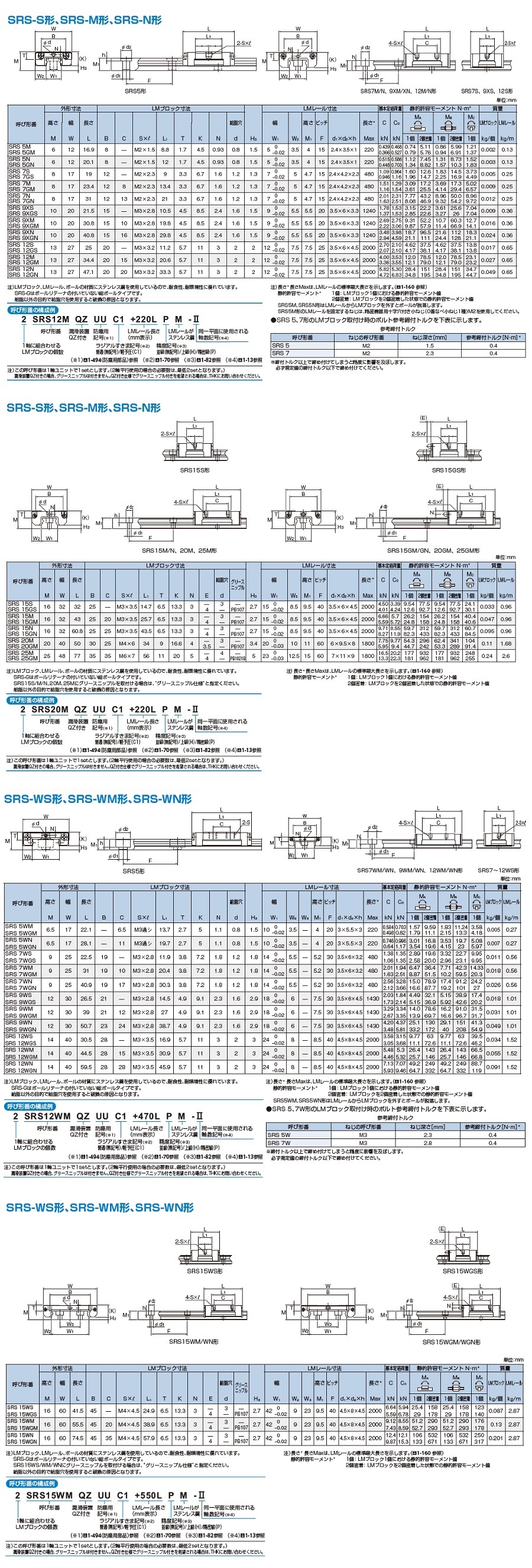 Caged Ball LM Guide, Miniature, SRS Type: Related images