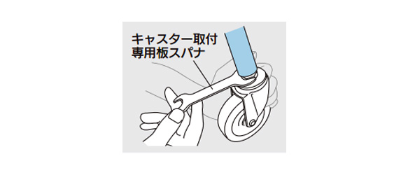 Mounting method (caster installation dedicated flat wrench)