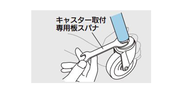 Mounting method (caster installation dedicated flat wrench)