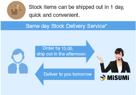 MISUMI 5 Benefits： Prompt Delivery