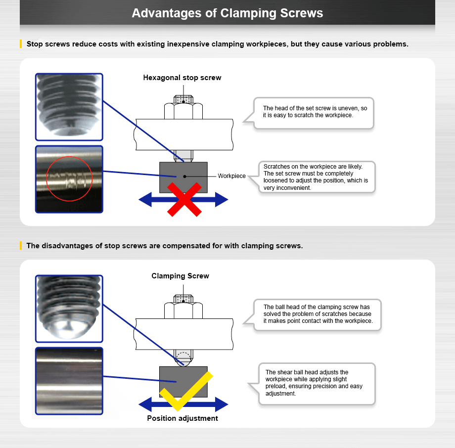 advantages of clamping screws