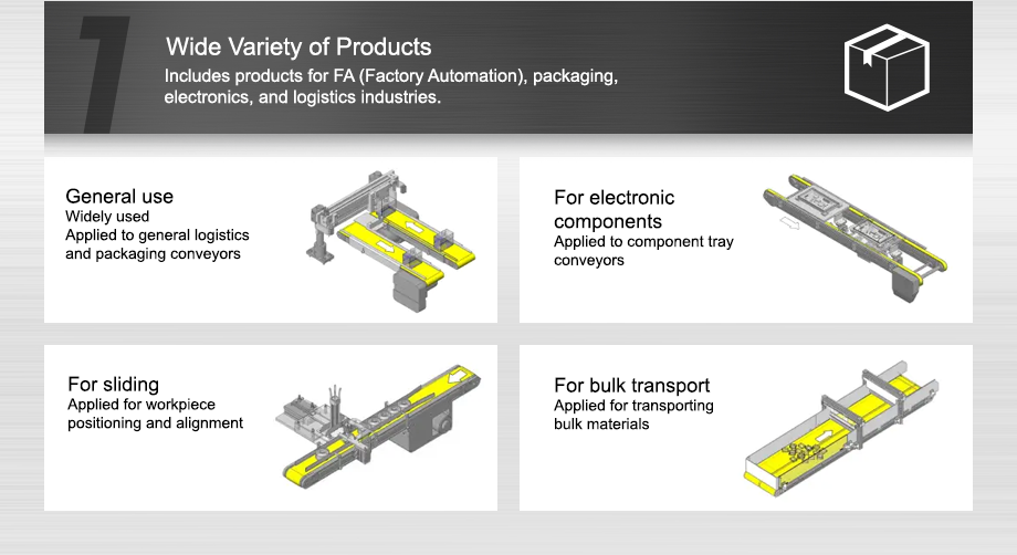 wide variety of products