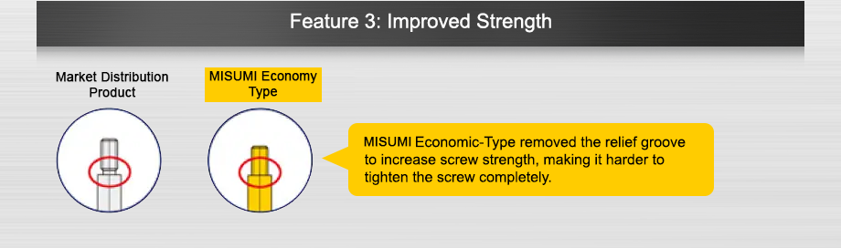 Feature 3: Increased strength