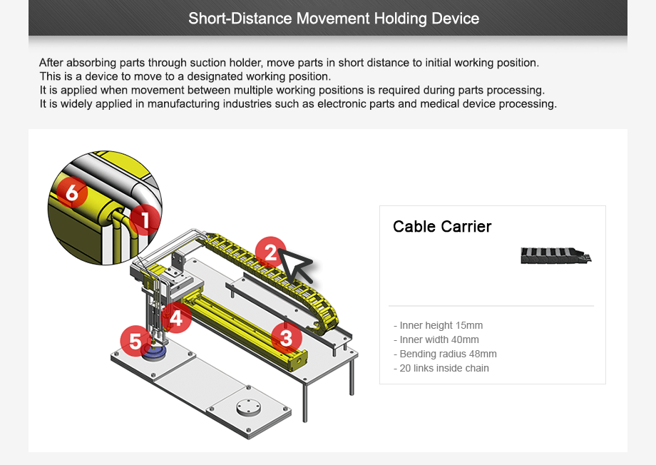 Short-Distance Movement Holding Device
