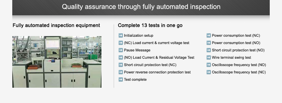 Quality assurance through fully automatic pre-inspection