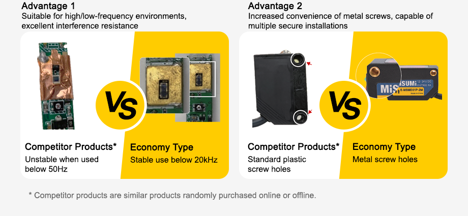 Economical built-in photoelectric sensor, Economical square photoelectric sensor